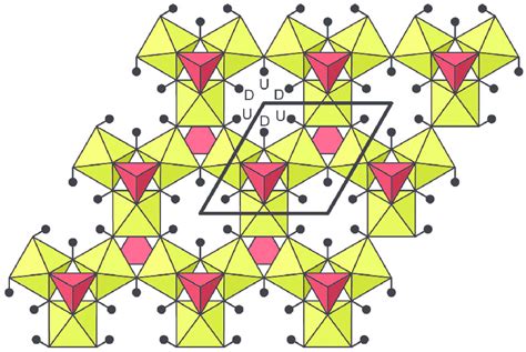 One layer of the crystal structure of philipsborniteÀhidalgoite viewed ...