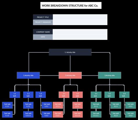 WBS Tree Diagram Template EdrawMax Free Editable Template, 42% OFF