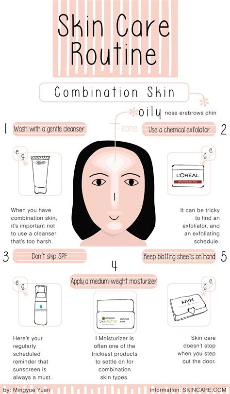 Tips And Techniques For anti aging #antiaging | Simple skincare routine, Skin care, Combination skin