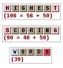 The Highest Scoring Scrabble® Words For Each Length