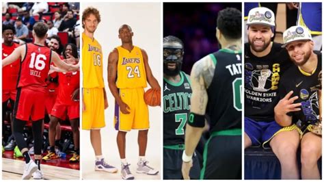 NBA Champions List: Know every NBA Champion Since 1947