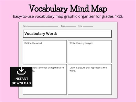 Vocabulary Word Map