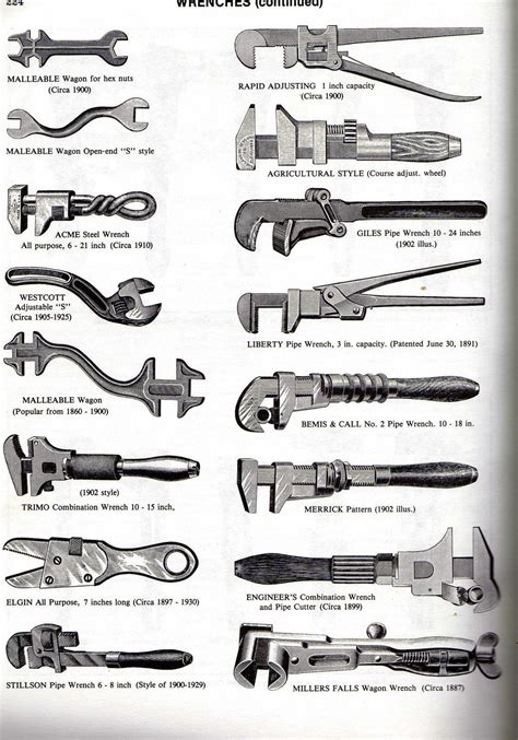 Click this image to show the full-size version. | Mechanic tools ...