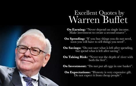 warren buffett quotes - Trade Brains