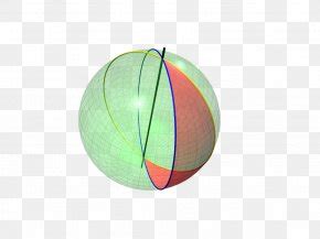 Law Of Cosines Spherical Geometry Great-circle Distance Haversine Formula Spherical Trigonometry ...