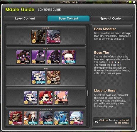 Maplestory Top 10 Bossing Classes - Camron-oLowery