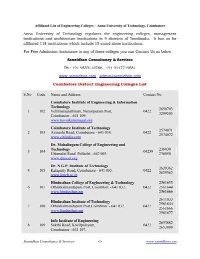 Affiliated List of Engineering Colleges â Anna University