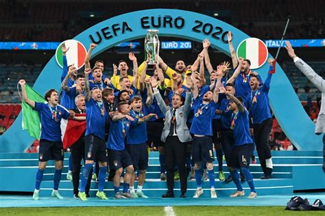 UEFA Euro 2020 Final: England vs Italy Highlights from the Live Match ...