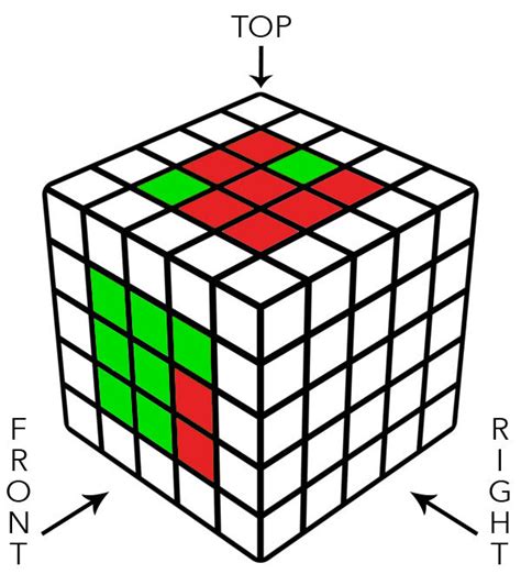 32+ 5X5 Rubik's Cube Center Algorithms Pictures