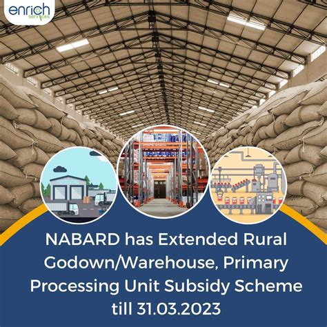 NABARD has Extended Rural Godown/Warehouse, Primary Processing Unit Subsidy Scheme till 31.03.2023