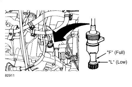 1993 Mazda Protege Fluid Replacement: Transmission Problem 1993 ...