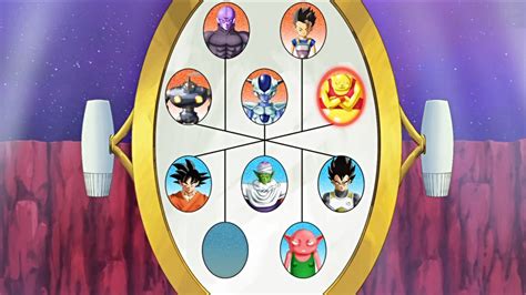 Universes 6 and 7 Gods of Destruction Selection Martial Arts ...