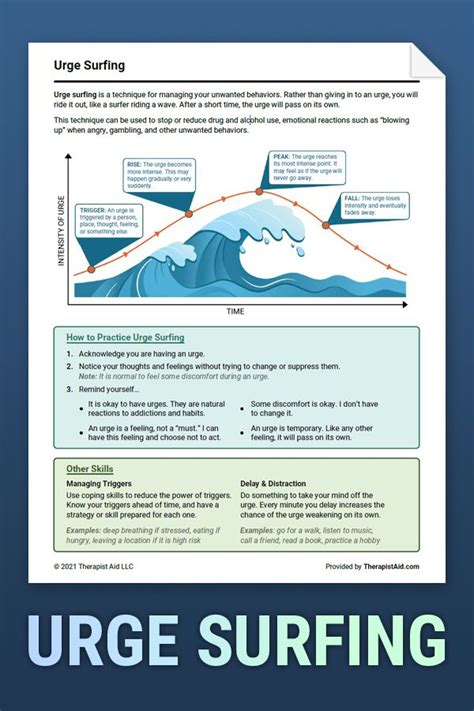 Urge Surfing: Distress Tolerance Skill | Worksheet | Therapist Aid ...