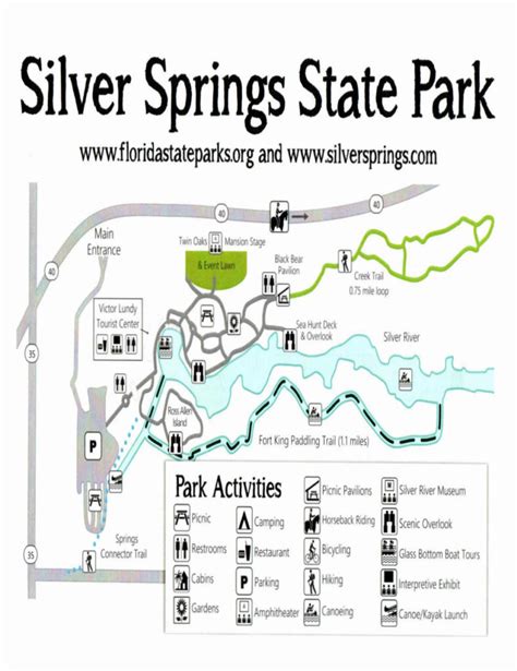 About the Park – Silver Springs State Park