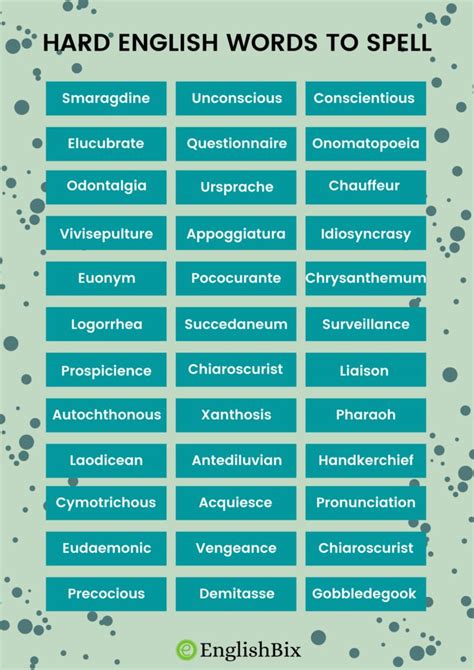 50+ Hard Spelling English Words to Spell with Meaning - EnglishBix ...