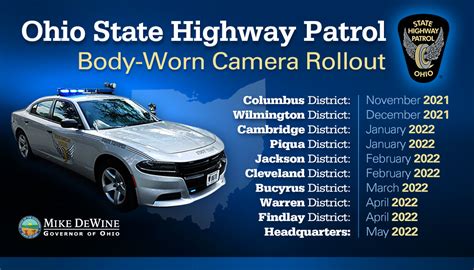 Campaigns Daily | Governor Richard Michael DeWine: Announces Statewide Rollout of Body Cameras ...