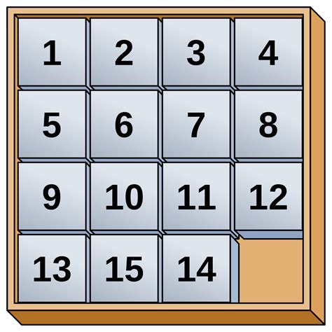 discrete mathematics - Rigorous proof to show that the $15$-Puzzle problem is unsolvable ...