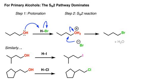 Making Alkyl Halides From Alcohols – Master Organic Chemistry