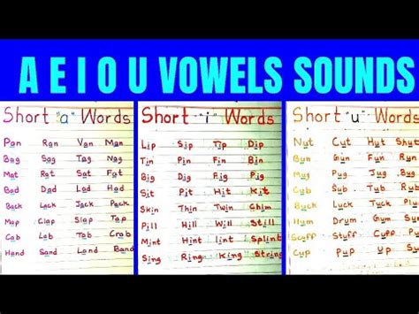 Short Vowel A E I O U Words । Vowels Sounds Words । Short Vowel Sounds Words । Short Vowel ...