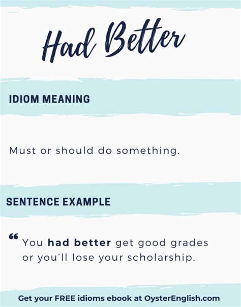 Idiom: Had better (meaning & examples)