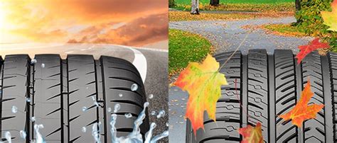 Summer Tires Vs. All Seasons: 4 Reasons To Invest In Seasonal Tires - TIRECRAFT