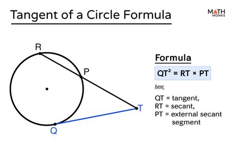 Tangents To Circles Worksheet - Worksheets For Kindergarten