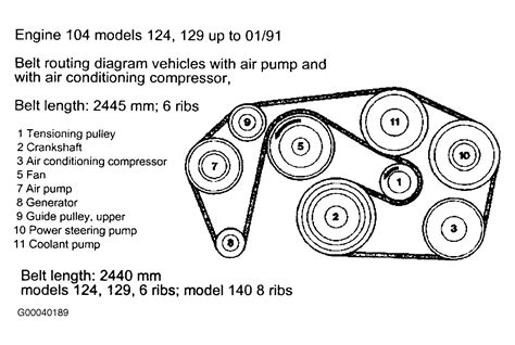 [DIAGRAM] Mercedes Benz Fan Belt Diagram - MYDIAGRAM.ONLINE