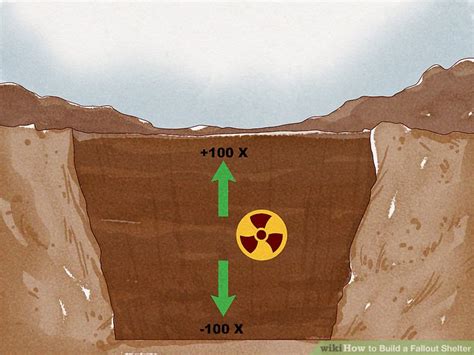 7 Fallout Shelter tips to build the best nuclear shelter