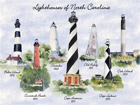 Lighthouses of North Carolina Puzzle | Jigsaw Puzzles