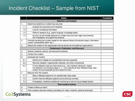 Nist Incident Response Plan Template Elegant are We Breached How to Effectively assess and ...