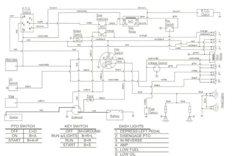 Cub Cadet Wiring Diagram Lt1050 - Wiring Diagram and Schematic