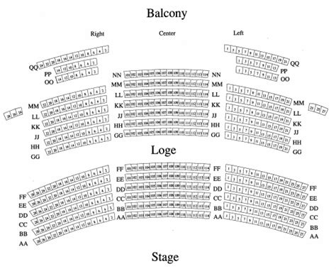 Easton State Theatre Seating Chart