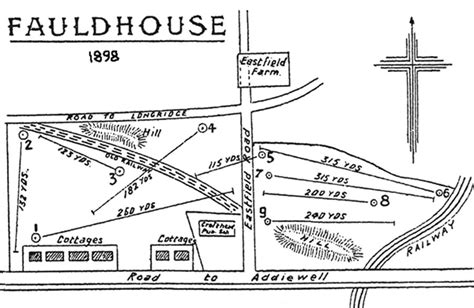 forgottengreens the golf history website - Fauldhouse Courses