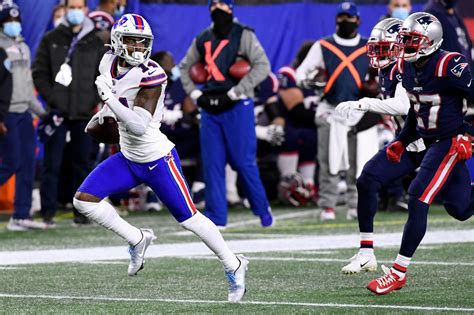 Buffalo Bills: Projecting the wide receivers stats in 2021