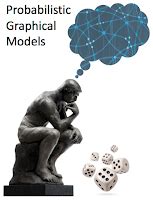 Digithead's Lab Notebook: Probabilistic graphical models