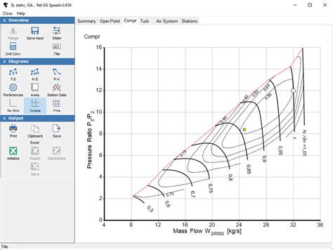 GasTurb - Off-Design Calculation