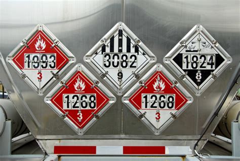 All You Need to Know About Hazmat Placards When Transporting Hazardous Materials by ASC, Inc.