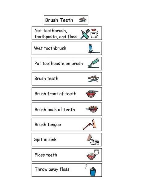 1000+ images about Pecs on Pinterest | Brush teeth, Student-centered resources and Technology