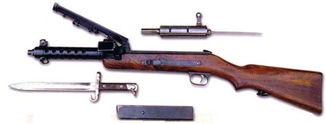 Machines for War: Steyr - Solothurn S1-100 / MP-34 submachine gun (Switzerland / Austria)