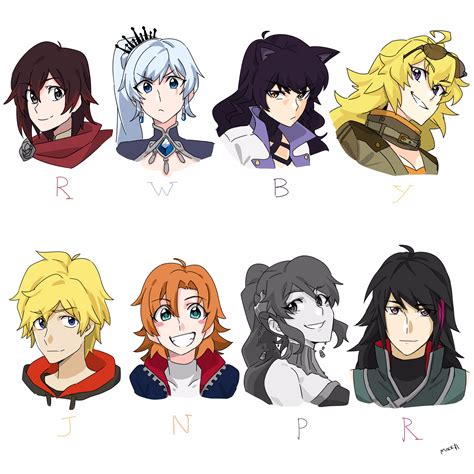 RWBY and JNPR as they appear in Volume 5 - [MikkuSushi] : r/RWBY