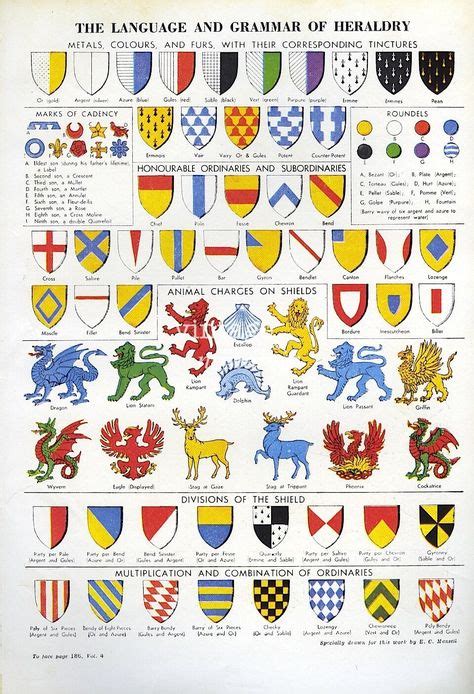 68 best Heraldry images | Coat of arms, Crests, Weapon