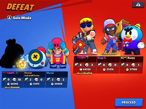 how would you improve Power League? : r/Brawlstars