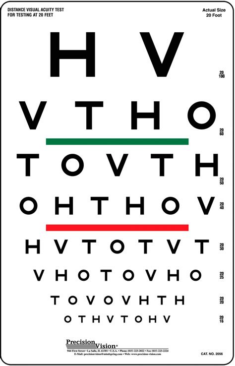 eye chart eye color chart eye color facts eye color chart genetics - traditional snellen eye ...