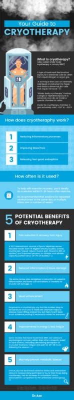 Cryotherapy Benefits and Potential Side Effects - Dr. Axe