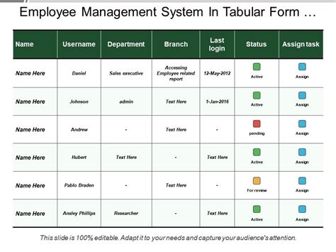 Employee Management System In Tabular Form Having Eight Columns | PowerPoint Slide Presentation ...