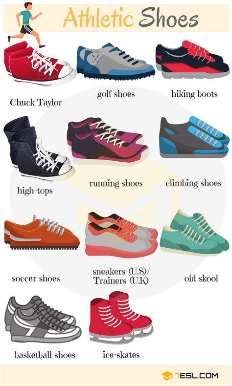 Types of Shoes: Useful List of Shoes with Pictures • 7ESL