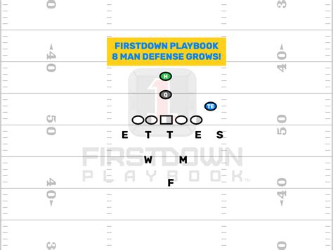 8 Man Football Defense Archives - FirstDown PlayBook