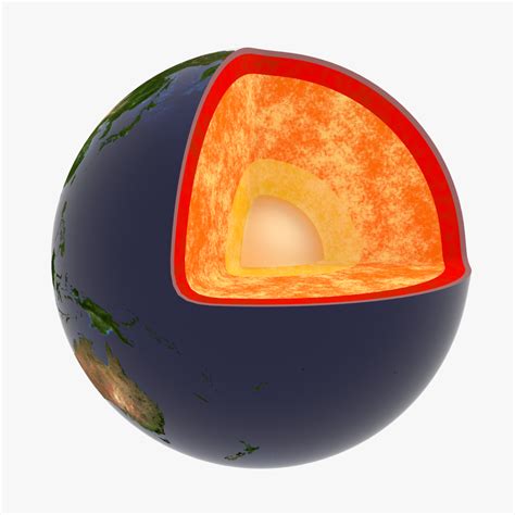 Earth Core 3D Model $29 - .blend - Free3D