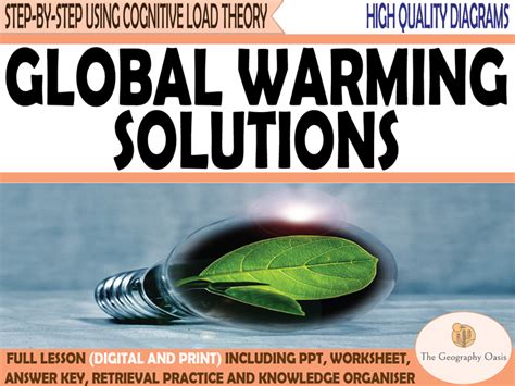 Global Warming Solutions | Teaching Resources