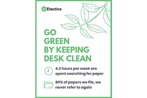 9 Examples of Squeaky Clean Desk Policy Posters — Etactics